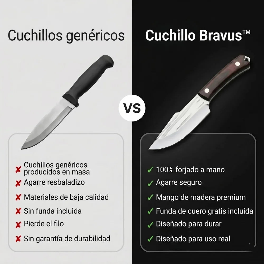Cuchillo Bravus™ • 100% Forjado a Mano